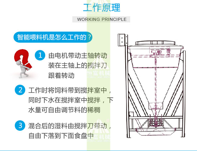 智能喂料机